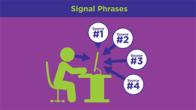 Click here to view the video titled Using Signal Phrases to Incorporate Sources into Your Paper
